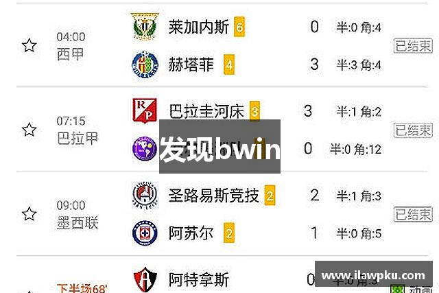 发现bwin
